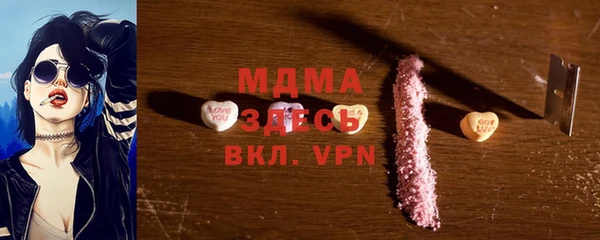 тгк Краснотурьинск